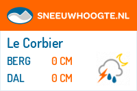 Sneeuwhoogte Le Corbier